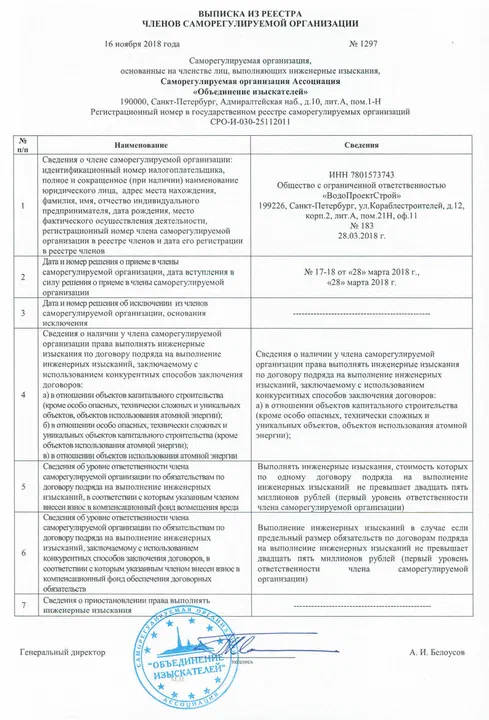 СРО «Объединение изыскателей»