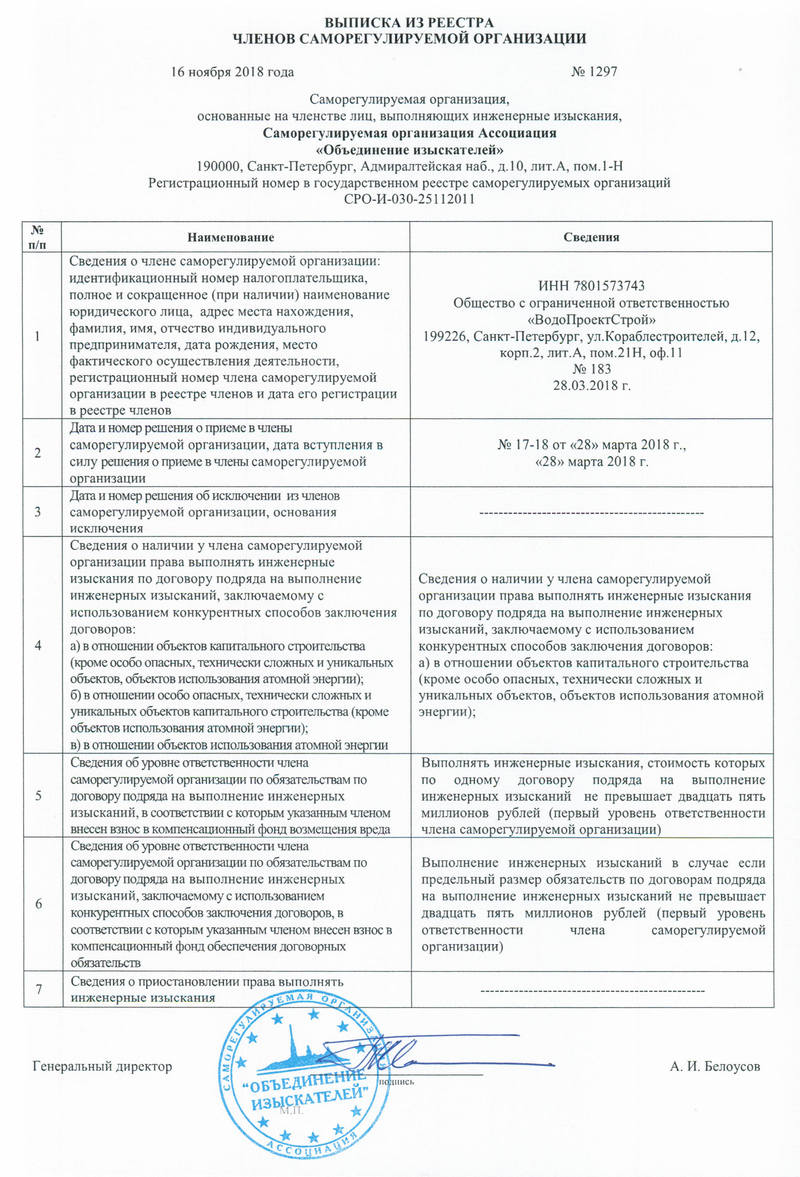 Саморегулируемые организации в инженерных изысканиях. Выписка СРО на инженерные изыскания. Конкурентный способ заключения договоров это. Обязанности члена СРО. Предельный размер обязательств по договорам.